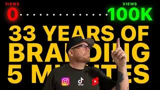 33 Years of Branding in 5 Minutes