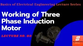 Working of Induction Motor