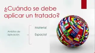 Derecho internacional privado - Curso de contratos internacionales  Normas y fuentes