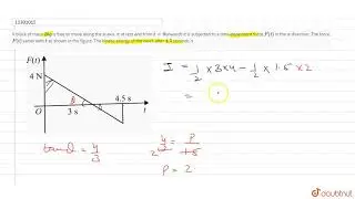 A block of mass `2 kg` is free to move along the `x`-axis. It at rest and from `t = 0`onwards it...