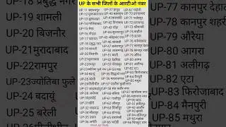 Up ke sabhi jilon ke RTO number | यूपी के सभी जिलों का आरटीओ नंबर | UP RTO Number | RTO Number UP