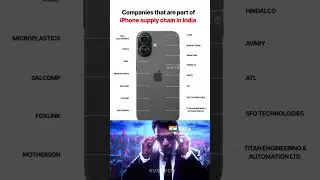 Какие индийские компании производят детали для iPhone?