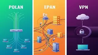Difference Between POLAN vs EPAN  and  VPN  Explained | Types of Computer Networks and Benefits 