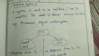 Real time system | Types | Soft vs Hard RTS | Block diagram of Real Time system | RTU | in Hindi