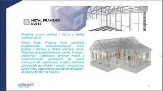 Jak projektować ramy stalowe szybciej w Revit?