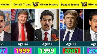 Donald Trump VS Nikolas Maduro Face &ndash; Transformation From Baby to 2026