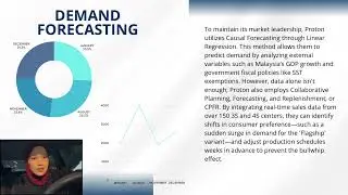 Supply Chain Management: Resource Planning & Demand Forecasting Case Study | Proton X50