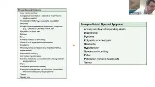 Pheochromocytoma and paragangliomas, diagnosis and management.  part 1, by Dr. Araz al-saffar l