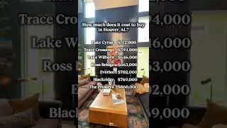 How Much Does it Cost to Buy a Home in Hoover Alabama