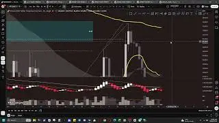 Jan 26, 2026 | Trading Session: HTF POI + IFVG CONTINUATION