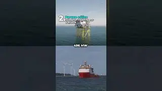 &iexcl;DRONES AUT&Oacute;NOMOS! 5 Proyectos GIGANTES que Est&aacute;n Cambiando el Mundo