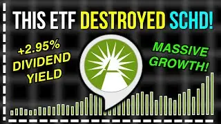 Fidelity High Dividend ETF | FDVV ОПЕРЕЖАЕТ SCHD! (Я ПОКУПАЮ)