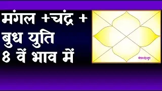 Mars Moon Mercury Conjunction in 8th House(Mars Mercury Moon Conjunction in 8th House)