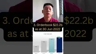 ST Engineering Stock Analysis in 1min