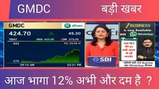 GMDC Share Analysis 🔍 | Strong PSU Mining Stock | Growth, Dividend & Future Outlook