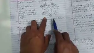 #5.12 Boltzman Machine in Artificial Intelligence - Shiva Gyawali