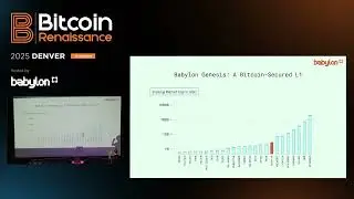 Bitcoin Renaissance at ETHDenver Day 1