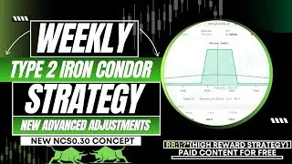Weekly Option Selling Strategy || Type 2 Iron Condor || Adv Adjustment || New Concept ||Paid Content