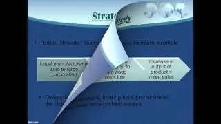 Impact of Outsourcing