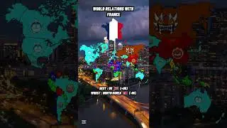 WORLD RELATIONS WITH FRANCE 🇫🇷