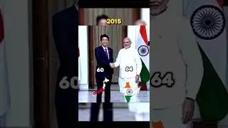 PM Abe and Modi 🥀🥀 #modi #shinzoabe #politics #shorts