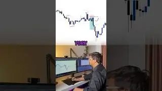 Capture the momentum in newyork session 🚀📊💥#trading #xauusd #daytrading #forextrading #smc #ict