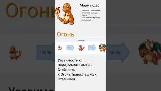 Всё о Чармандере #firered #pokemon #покемон  #charmander