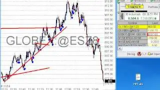 HPT's ATS Tutorial Part 5 - Exit Signals & IB demo account