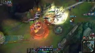 [Patch 7.14] Even Cho Support is Huge