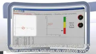 Espirometria Geratherm