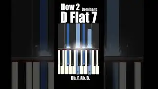How to play a Db7 chord on piano, db dominant 7 chord #pianochords