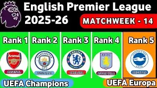 Epl Table And Standing Update Today / Matchweek 14 / Epl Fixtures Today 🚨