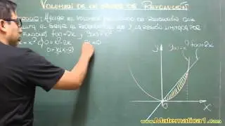VOLUMEN DE UN SOLIDOS DE REVOLUCION POR EL METODO DEL ANILLO CIRCULAR EJERCICIO RESUELTO