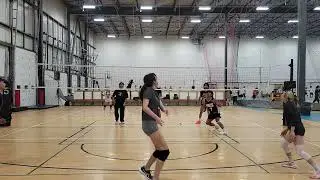 Volleydome Tuesday Winter League G1