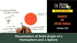Class 11 Physics | Solid Angle | #4 Visualization of Solid Angle of Hemisphere & a Sphere |