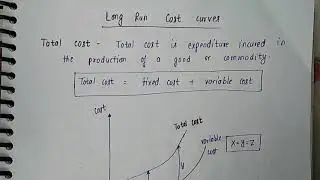 Long Run Cost Curves : LAC and LMC  , Sandeep Singh  ,Video-3