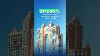 The UAE tourism sector.. growth and prosperity in numbers!