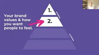 The Making of a Law Firm Series: Marketing and Personal Branding for Lawyers
