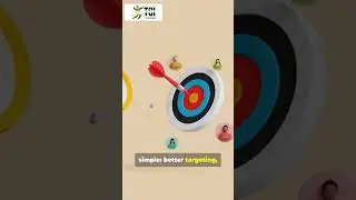 Best Digital Marketing Company in Hyderabad for Small Businesses | Tech Sprint Innovations | SEO