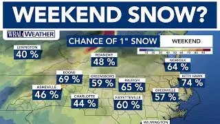 ❄️ chances going 📈 for North Carolina: Some wintry precipitation; Highs in the mid 20s-lower 30s