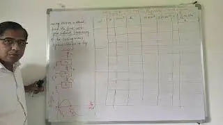 Lect 21 Holzer Method to Spring mass system