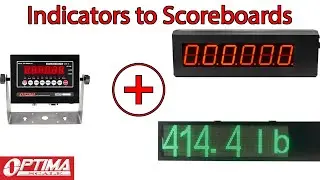 How to connect our Indicators to Scoreboards