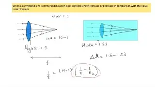 What happens to focal length of a convex lens when it is immersed in water ?