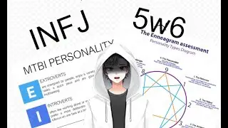[Personality Test] Am I really a INFJ or 5w6?