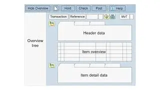 Goods Movements &ndash; Transaction MIGO | SAPNotes