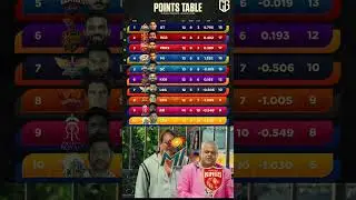 ipl playoffs team 2025