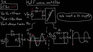 Half Wave Rectifier Analyzed (with capacitor)