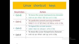Linux shortcut key || ITI COPA || computer short cut key || #iti #copa #readywithpahade