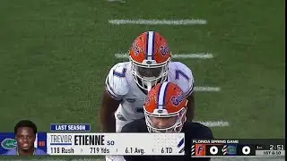Florida Gators 2023 Orange/Blue Spring Game