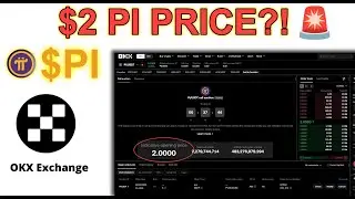 🚨 Call Auction LIVE! $PI Coins Trading Begins on OKX &ndash; Indicative Price: $2! 🚀🔥